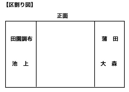 選手・応援・見学の方へのお願い