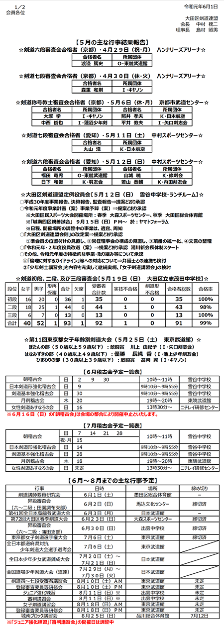 ★広報:令和元年6月号